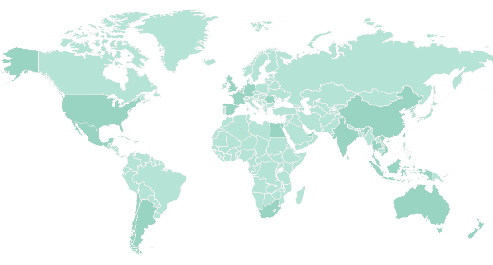 Global Office