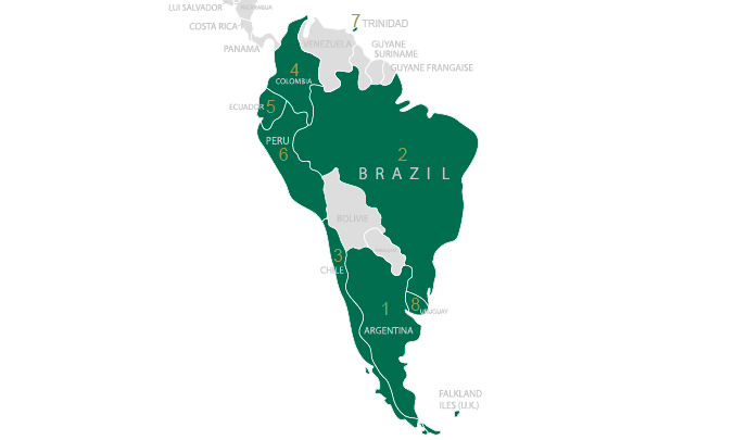 GREENMAX in South America