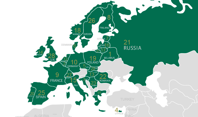 GREENMAX in Europe